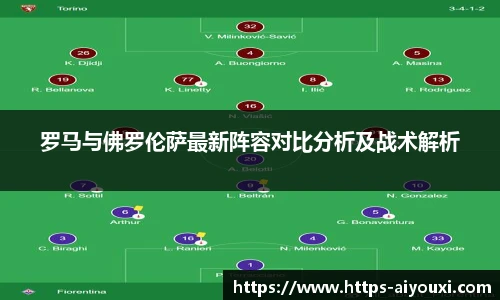 罗马与佛罗伦萨最新阵容对比分析及战术解析