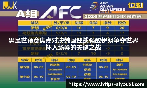 男足世预赛焦点对决韩国迎战强敌伊朗争夺世界杯入场券的关键之战