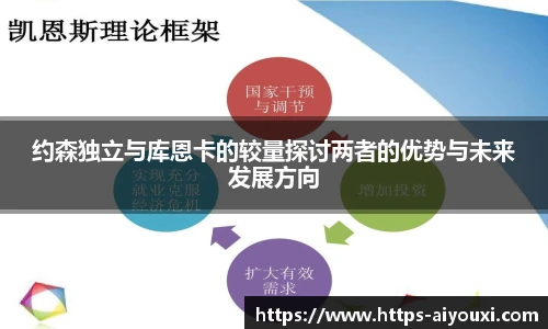 约森独立与库恩卡的较量探讨两者的优势与未来发展方向